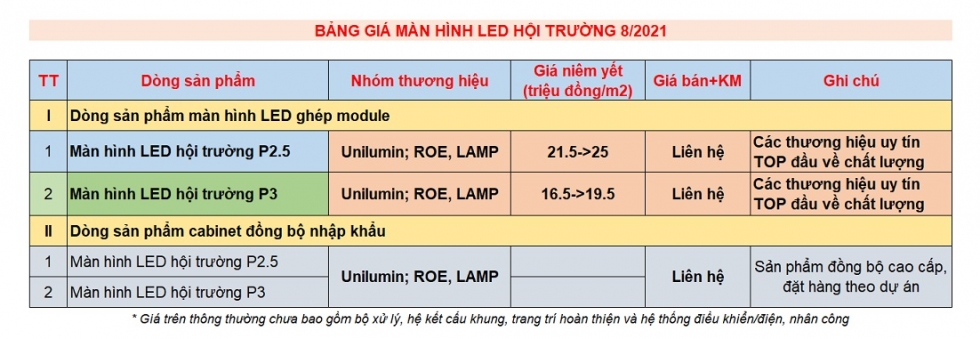 Giá màn hình LED hội trường